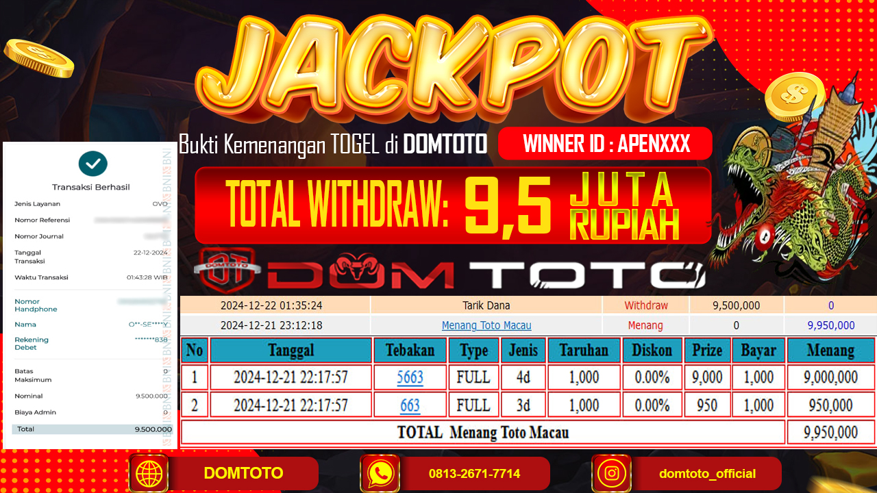 JACKPOT TOGEL TOTOMACAU 21 DESEMBER 2024